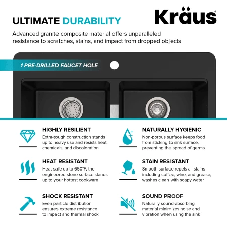 Kraus 33" Double Basin Dual Mount (Drop In or Undermount) Granite Composite Kitchen Sink with 50/50 Split 6 Kraus 33" Double Basin Dual Mount (Drop In or Undermount) Granite Composite Kitchen Sink with 50/50 Split - Image 4