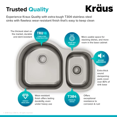 Kraus 29-1/8" Undermount 60/40 Double Bowl 16 Gauge Stainless Steel Kitchen Sink 8 Kraus 29-1/8" Undermount 60/40 Double Bowl 16 Gauge Stainless Steel Kitchen Sink - Image 6
