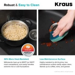 Kraus Forteza™ 31-3/4" Composite Granite Kitchen Sink for Undermount Installation - Strainer, Oven Mitt, and Trivet Included -Kraus Sales Shop kraus kgu 55 robust and easy clean infographic 21