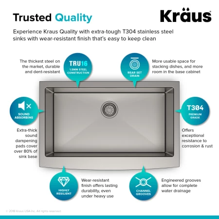 Kraus Standart PRO 32-7/8" Farmhouse Single Basin Stainless Steel Kitchen Sink with Basin Rack, Basket Strainer, and Garbage Dispsoal 8 Kraus Standart PRO 32-7/8" Farmhouse Single Basin Stainless Steel Kitchen Sink with Basin Rack, Basket Strainer, and Garbage Dispsoal - Image 6